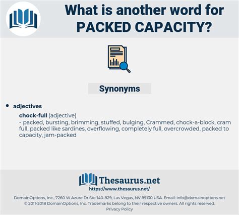 thesaurus capacity